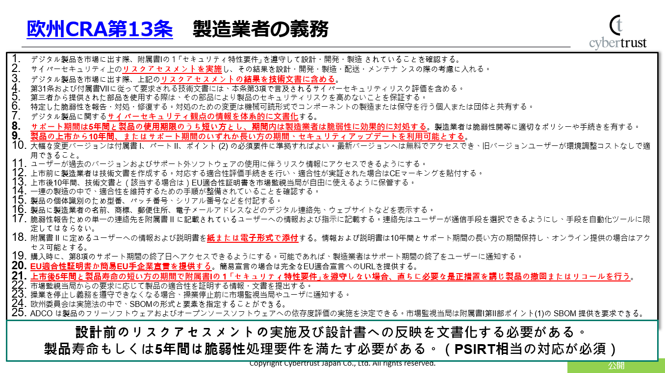  欧州 CRA 第 10 条 製造業者の義務 