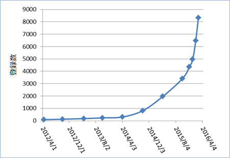 HSTS-01.png