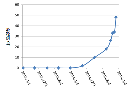 HSTS-02.png