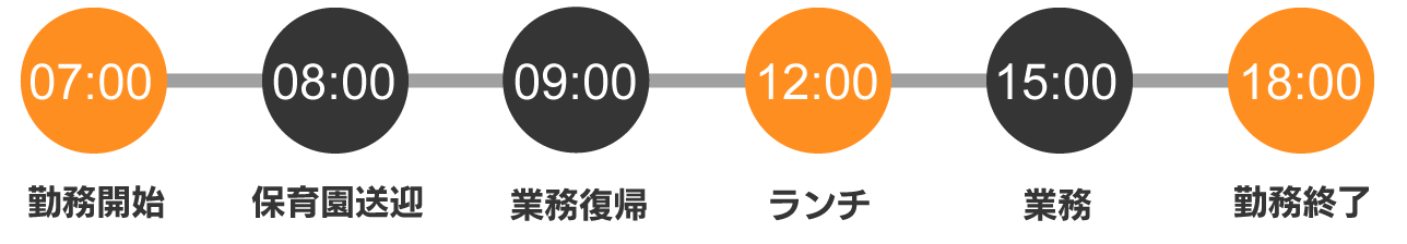 schedule_03.png